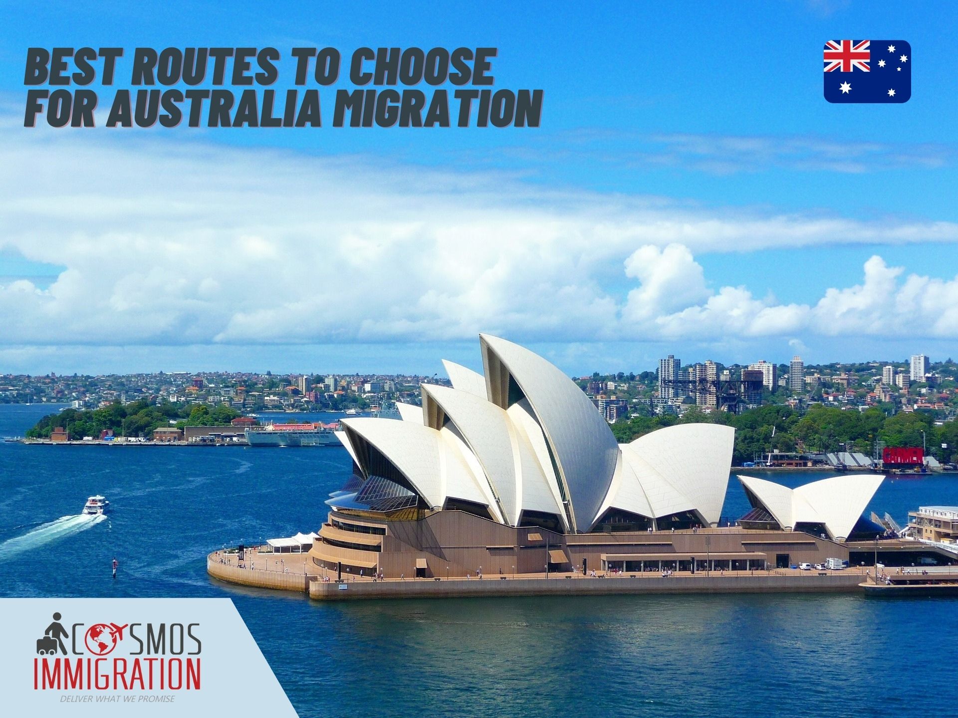 Australia Migration Routes