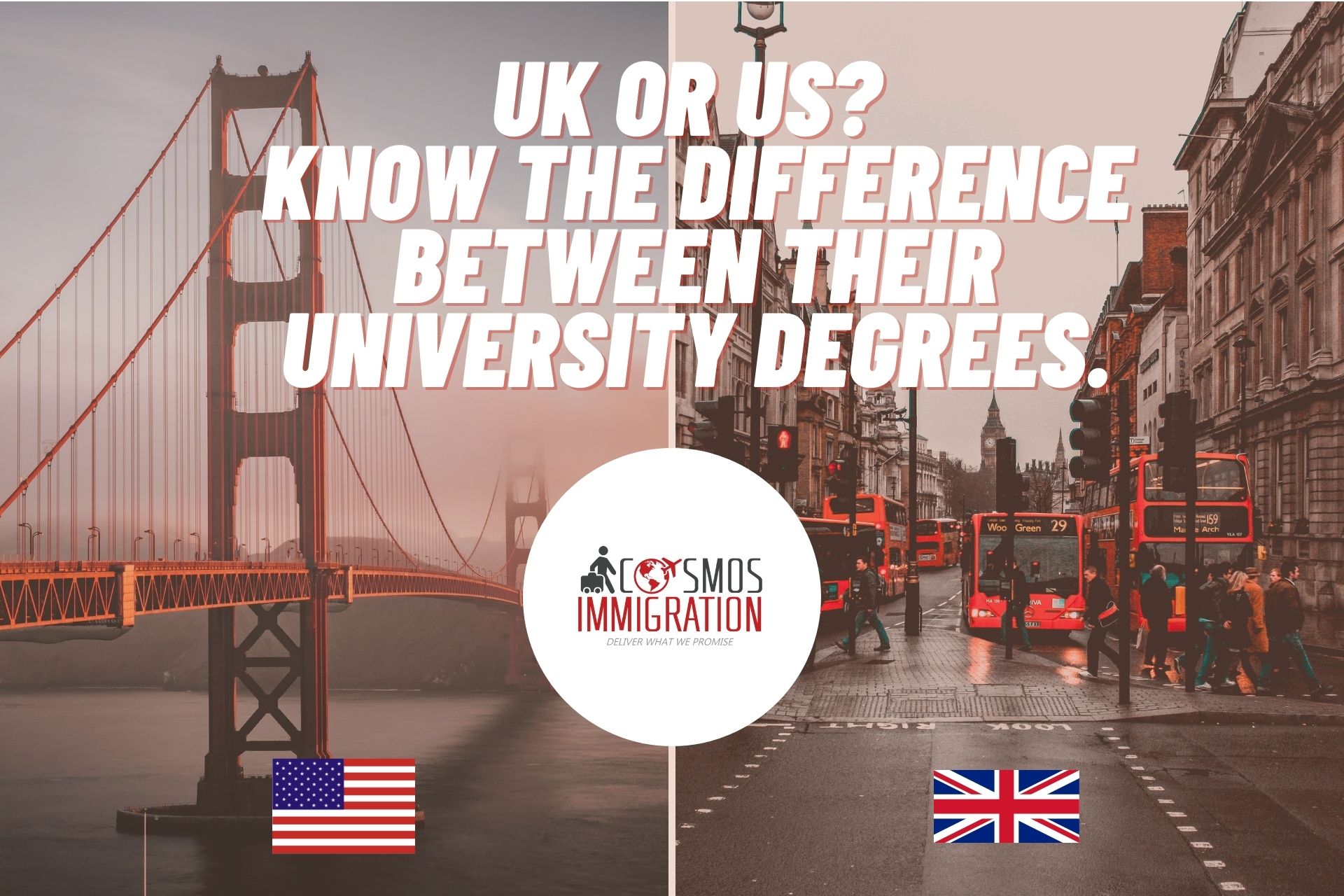 US Or UK For Education