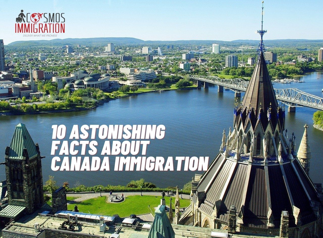 Canada Immigration Facts