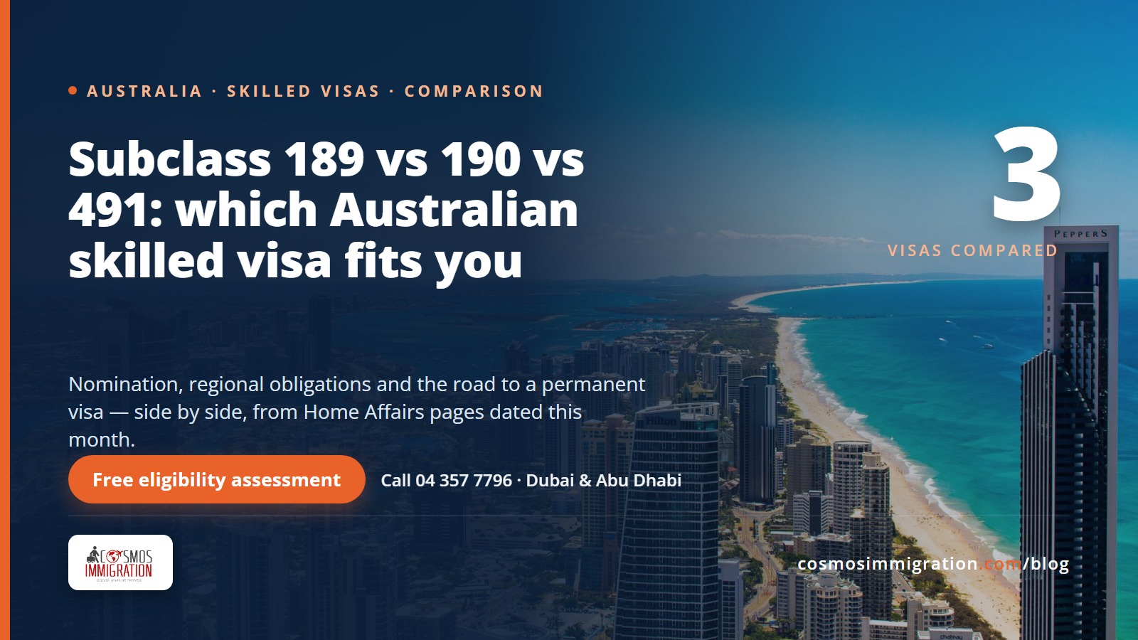 Subclass 189 vs 190 vs 491: which Australian skilled visa fits you