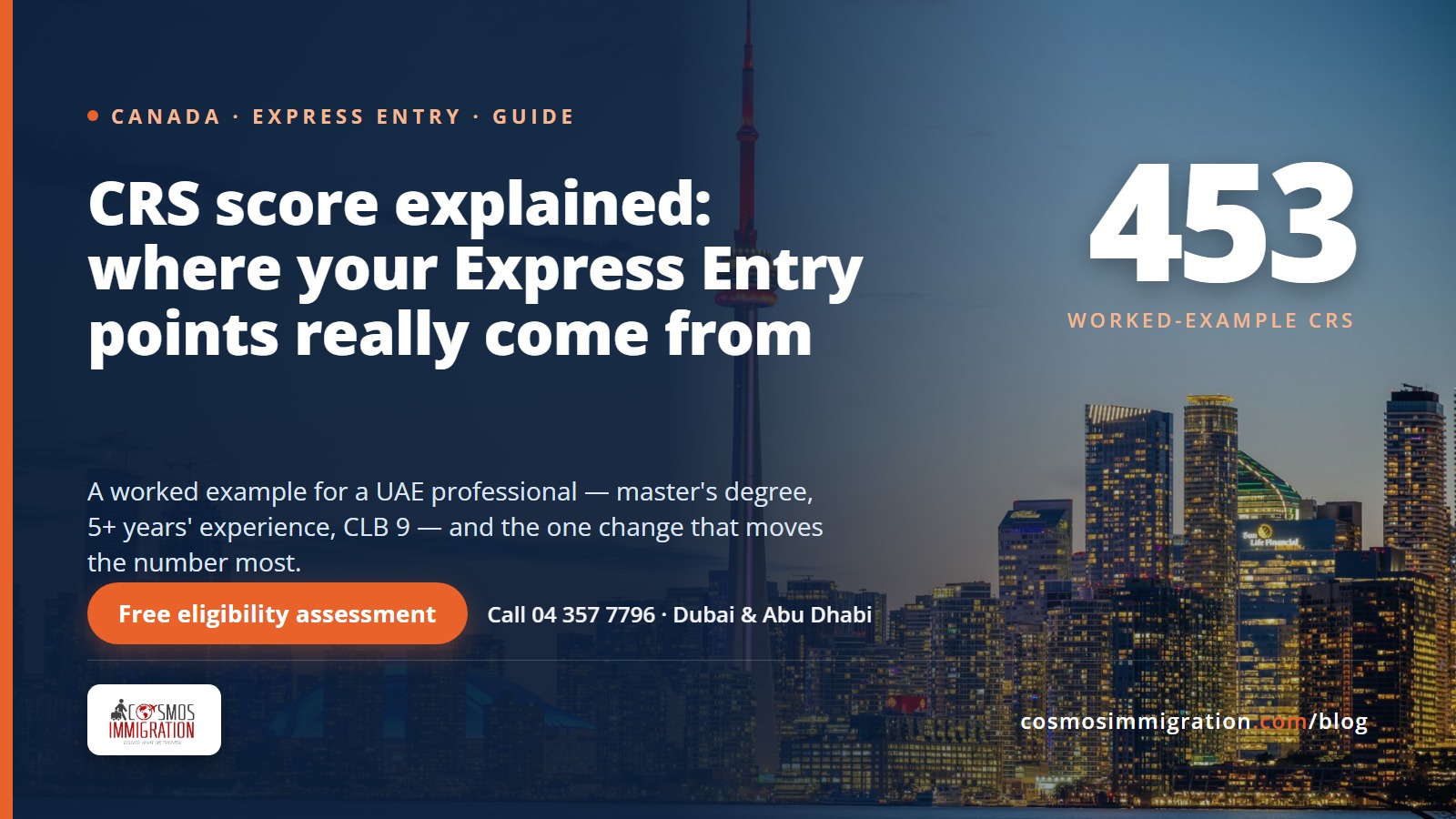 CRS score explained: where your Express Entry points really come from