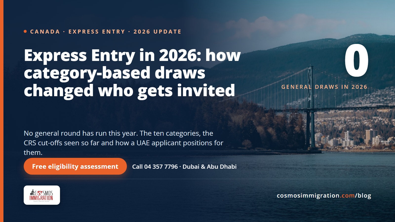 Express Entry in 2026: how category-based draws changed who gets invited