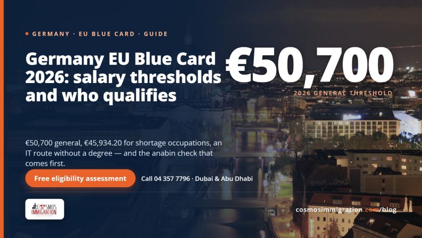 Germany EU Blue Card 2026: salary thresholds and who qualifies