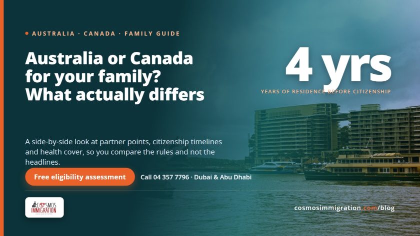 Australia vs Canada for a UAE Family: An Honest Side-by-Side