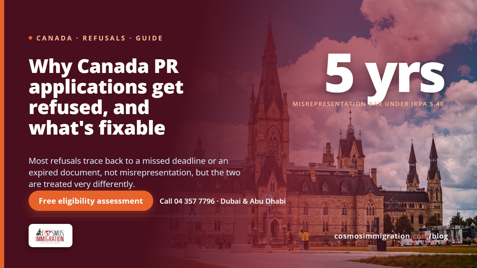 Why Canada PR Applications Get Refused — and How to Avoid It