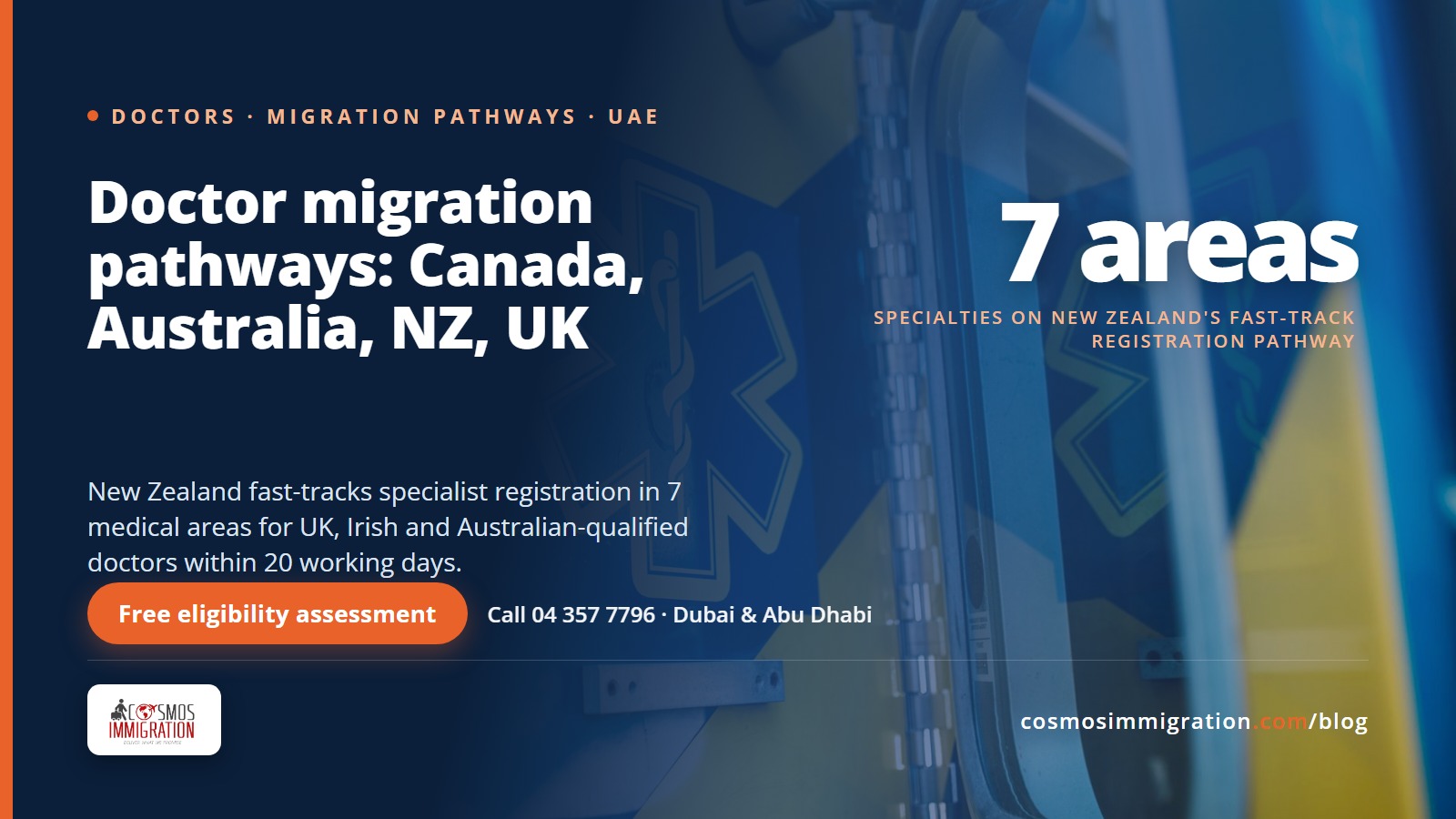 Doctors Moving from the UAE: Canada, Australia, NZ and UK Pathways