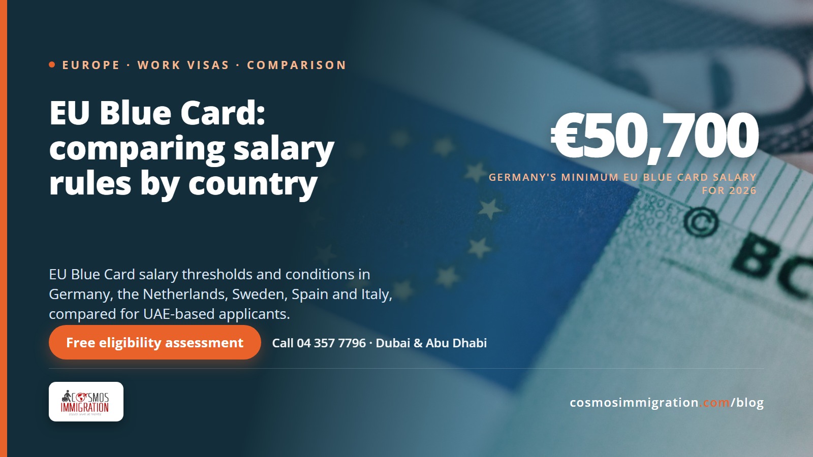 EU Blue Card Compared: Which Country Fits a UAE Professional