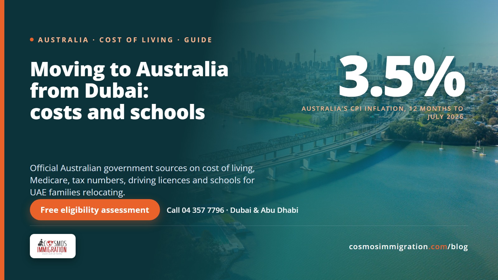 Moving to Australia from Dubai: Costs, Schools and the First Months