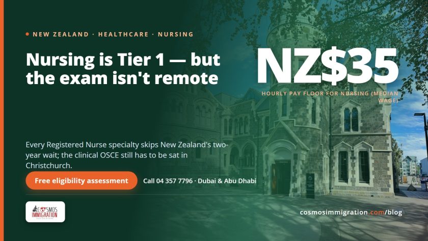 New Zealand for Nurses and Healthcare Workers from the UAE