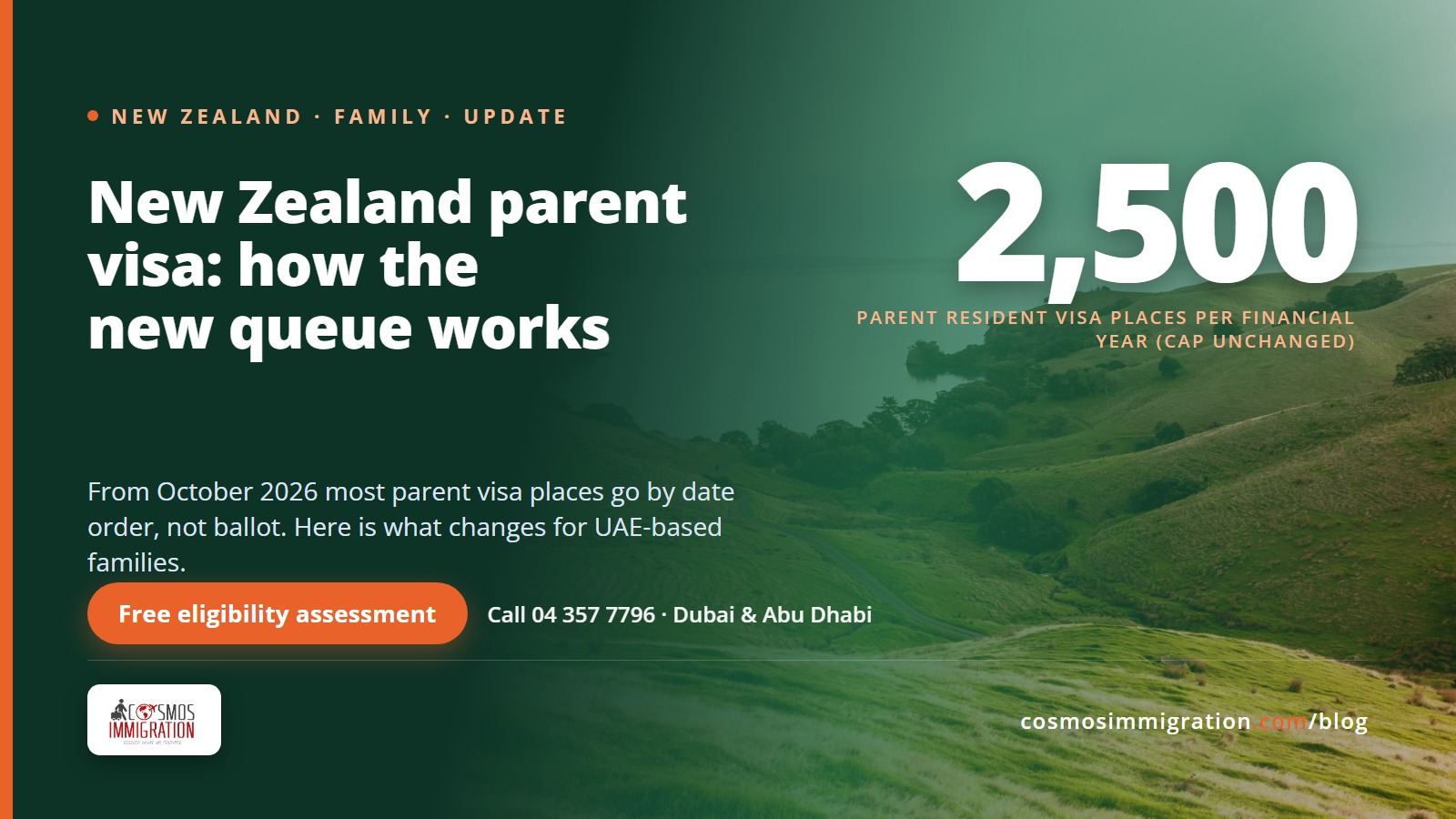 New Zealand Parent and Partner Visas: Bringing Family After You Settle