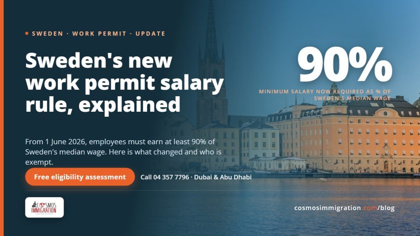 Sweden Work Permit 2026: Salary Rule and What Your Employer Must Do